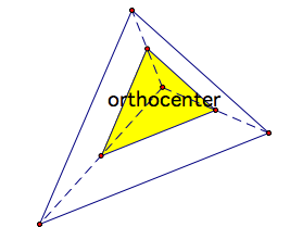 orthocenter midsegment triangle